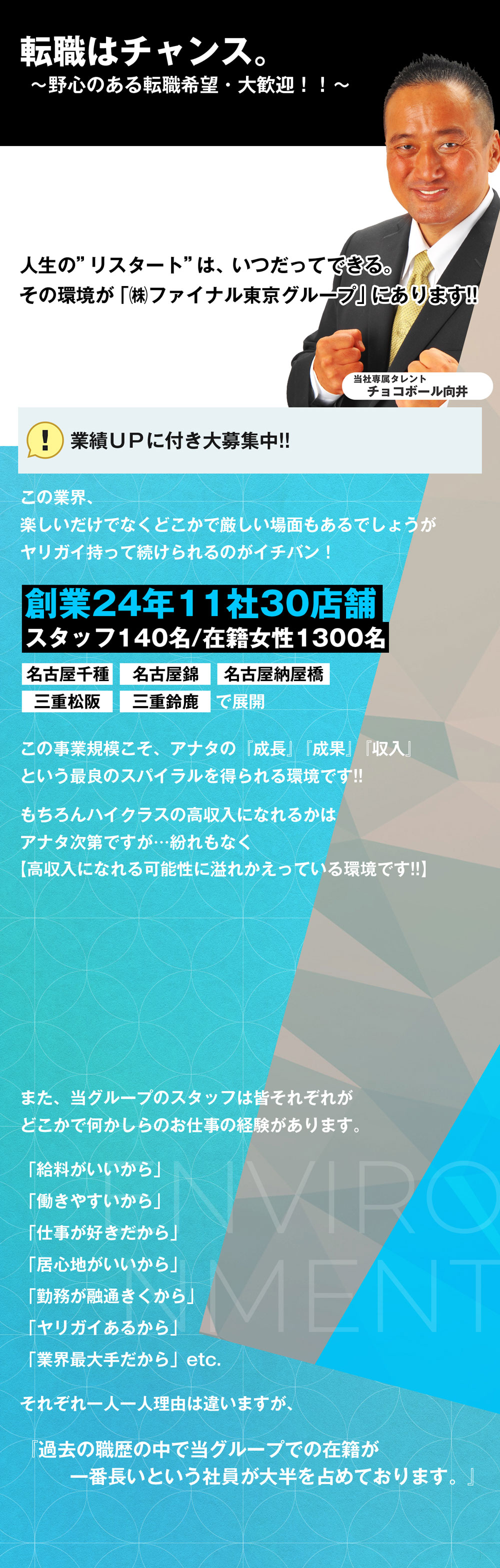 愛知/三重で稼ぐなら(株)ファイナル東京グループ 【東海エリア（愛知名古屋・三重）の高収入男性求人情報】